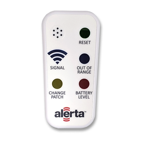 Get Started Kit